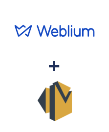 Интеграция Weblium и Amazon SES