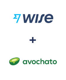 Интеграция Wise и Avochato