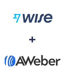 Интеграция Wise и AWeber