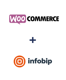 Интеграция WooCommerce и Infobip