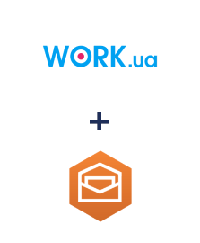 Интеграция Work.ua и Amazon Workmail