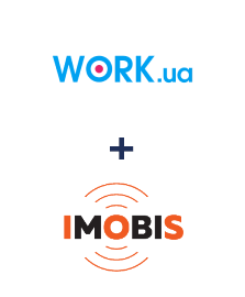 Интеграция Work.ua и Imobis Интеграция Work.ua и Imobis