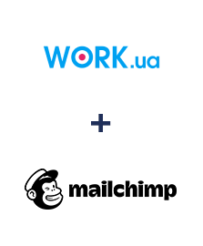 Интеграция Work.ua и Mailchimp