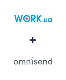 Интеграция Work.ua и Omnisend