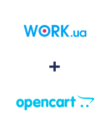 Интеграция Work.ua и Opencart
