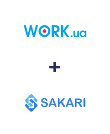 Интеграция Work.ua и Sakari
