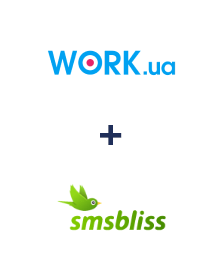 Интеграция Work.ua и SmsBliss Интеграция Work.ua и SmsBliss