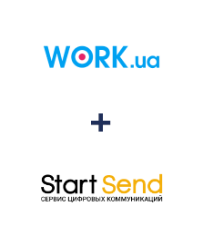 Интеграция Work.ua и StartSend Интеграция Work.ua и StartSend