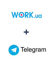 Интеграция Work.ua и Телеграм