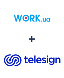 Интеграция Work.ua и Telesign