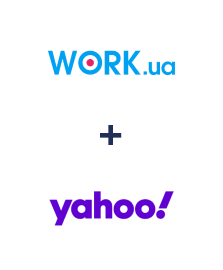 Интеграция Work.ua и Yahoo!