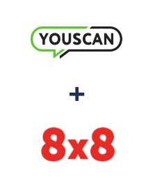 Интеграция YouScan и 8x8