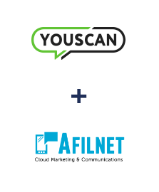 Интеграция YouScan и Afilnet