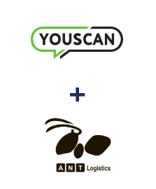 Интеграция YouScan и ANT-Logistics