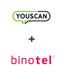 Интеграция YouScan и Binotel