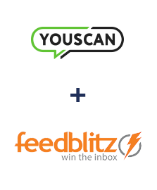Интеграция YouScan и FeedBlitz