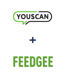 Интеграция YouScan и Feedgee