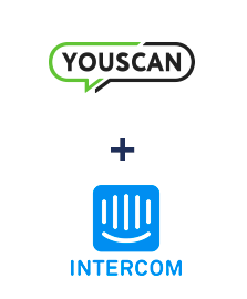 Интеграция YouScan и Intercom