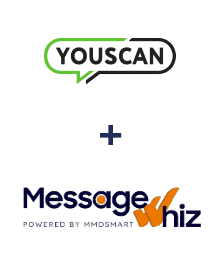 Интеграция YouScan и MessageWhiz