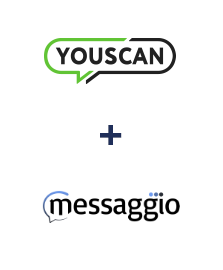 Интеграция YouScan и Messaggio