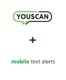 Интеграция YouScan и Mobile Text Alerts
