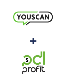 Интеграция YouScan и PDL-profit