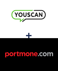 Интеграция YouScan и Portmone