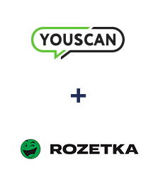 Интеграция YouScan и Rozetka