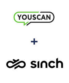 Интеграция YouScan и Sinch