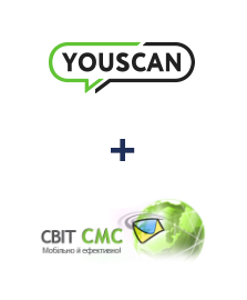 Интеграция YouScan и SvitSMS