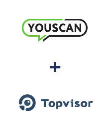 Интеграция YouScan и TopVisor Интеграция YouScan и TopVisor