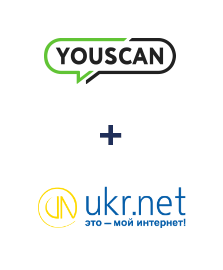 Интеграция YouScan и UKR.NET