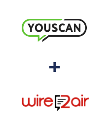 Интеграция YouScan и Wire2Air