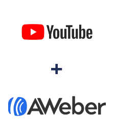 Интеграция YouTube и AWeber