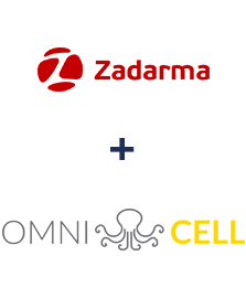 Интеграция Zadarma и Omnicell