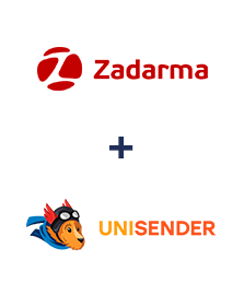 Интеграция Zadarma и Unisender Интеграция Zadarma и Unisender