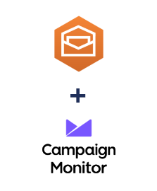 Amazon Workmail ve Campaign Monitor entegrasyonu