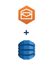 Amazon Workmail ve Amazon DynamoDB entegrasyonu