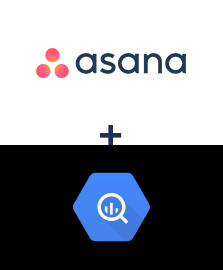 Asana ve BigQuery entegrasyonu