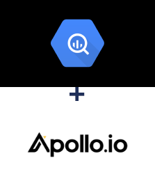 Google BigQuery ve Apollo.io entegrasyonu