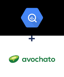 BigQuery ve Avochato entegrasyonu