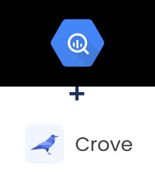 BigQuery ve Crove entegrasyonu