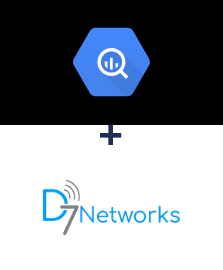 BigQuery ve D7 Networks entegrasyonu