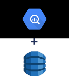 BigQuery ve Amazon DynamoDB entegrasyonu