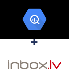 BigQuery ve INBOX.LV entegrasyonu