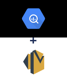 BigQuery ve Amazon SES entegrasyonu