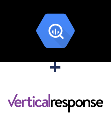 BigQuery ve VerticalResponse entegrasyonu