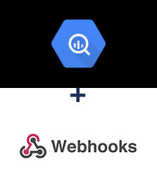 BigQuery ve Webhooks entegrasyonu