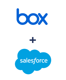 Box ve Salesforce CRM entegrasyonu