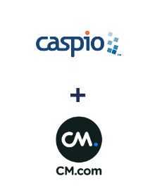 Caspio Cloud Database ve CM.com entegrasyonu